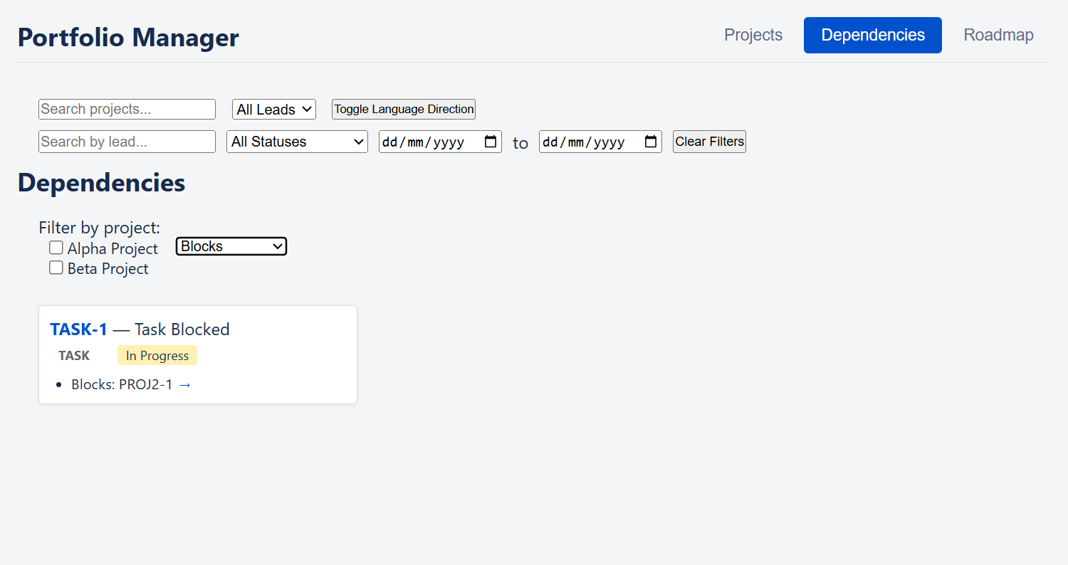 Filtered Dependencies