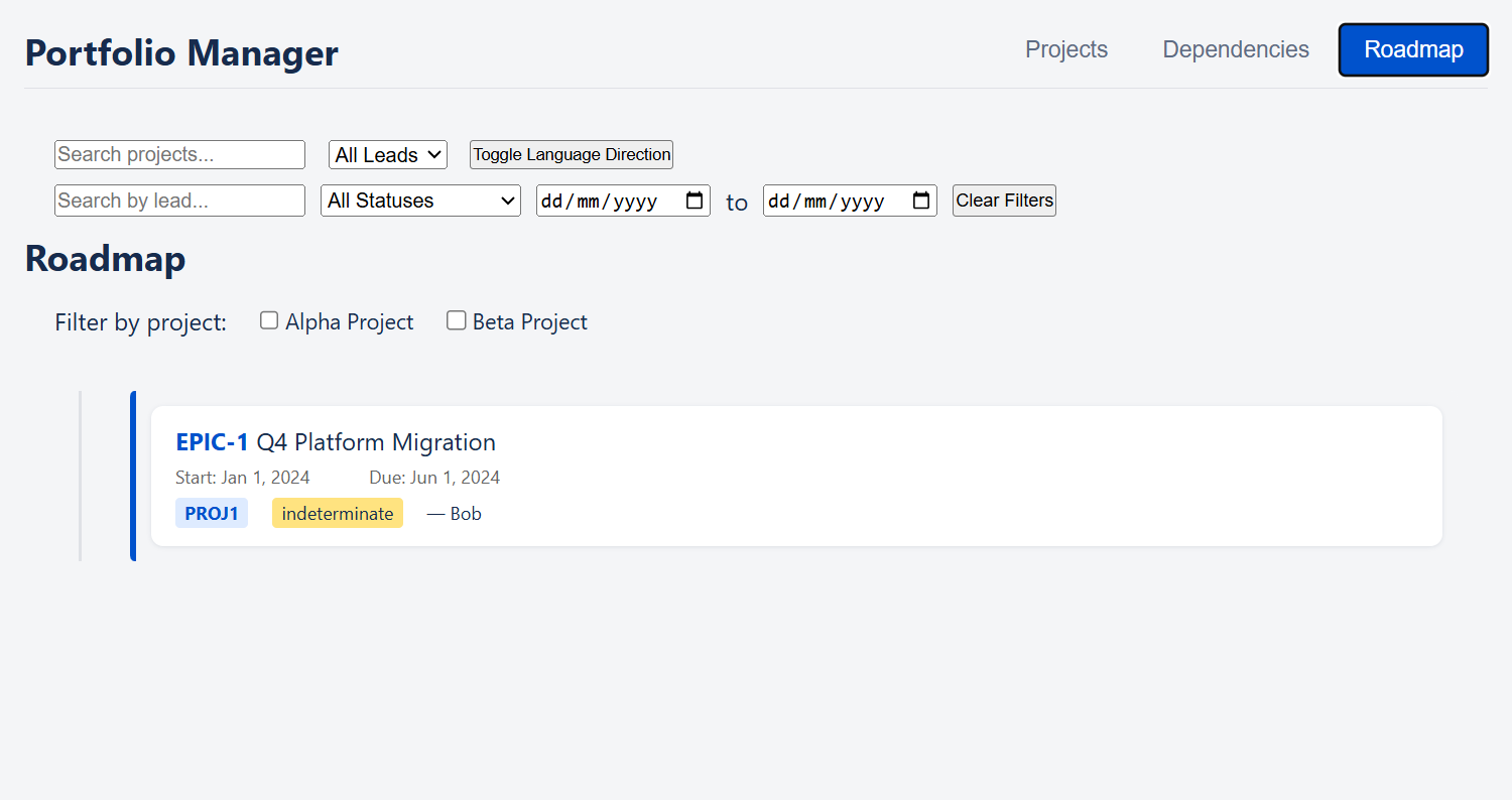Roadmap View